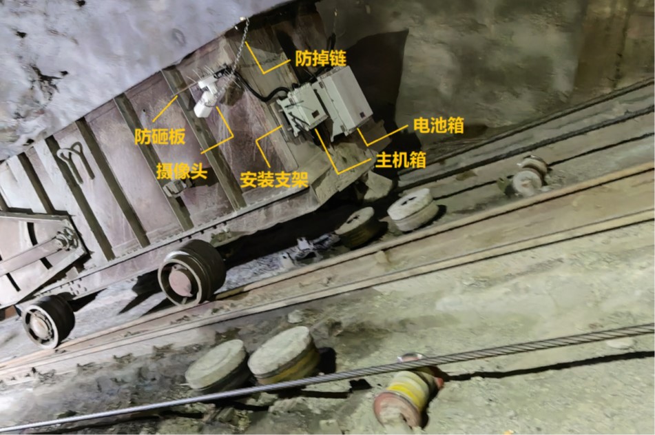 礦車掉道智能監(jiān)測(cè)產(chǎn)品